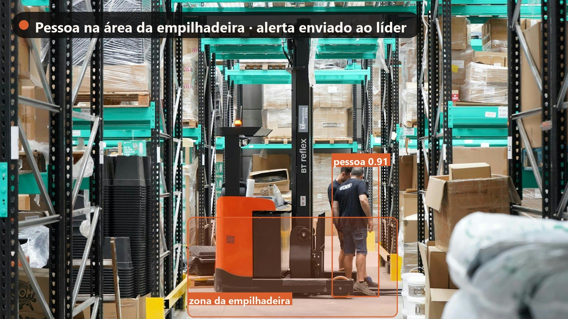 Armazém com uma pessoa marcada dentro da área da empilhadeira pela análise da SolverCam.